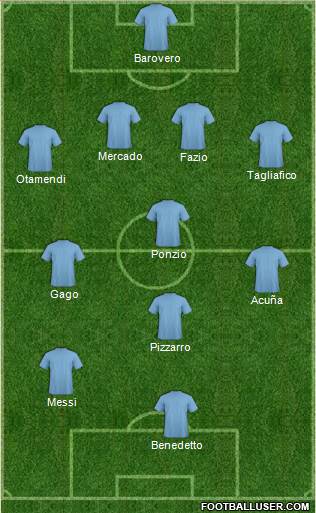 Championship Manager Team Formation 2017