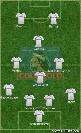 CSD Colo Colo Formation 2017