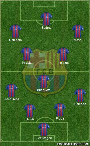 F.C. Barcelona Formation 2017