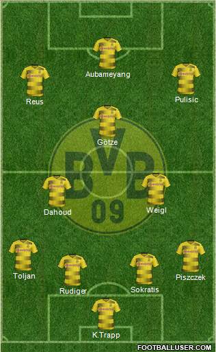 Borussia Dortmund Formation 2017