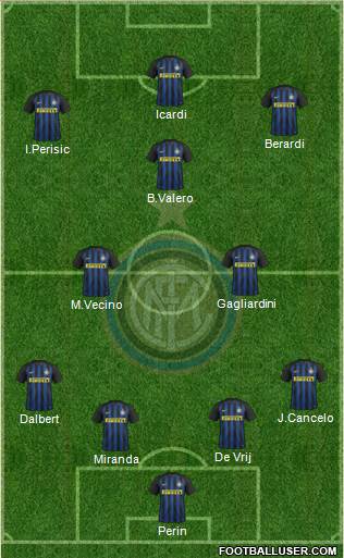 F.C. Internazionale Formation 2017