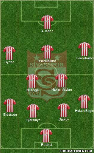 Sivasspor football formation