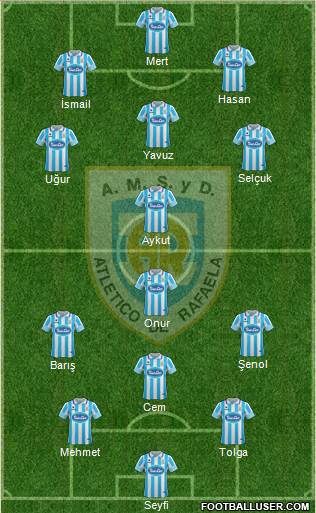 Atlético Rafaela Formation 2017