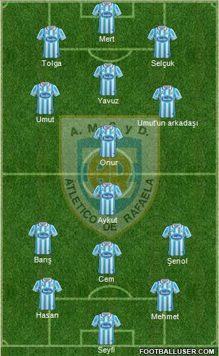 Atlético Rafaela Formation 2017
