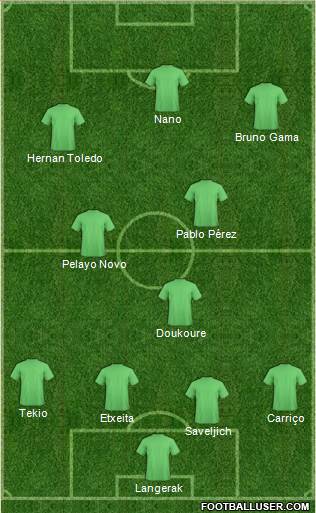 Championship Manager Team Formation 2017