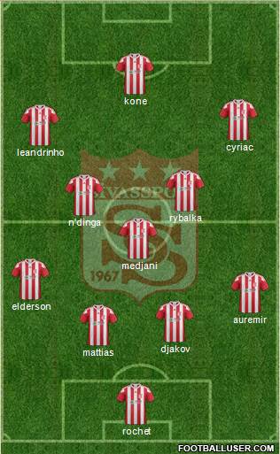 Sivasspor 4-3-3 football formation