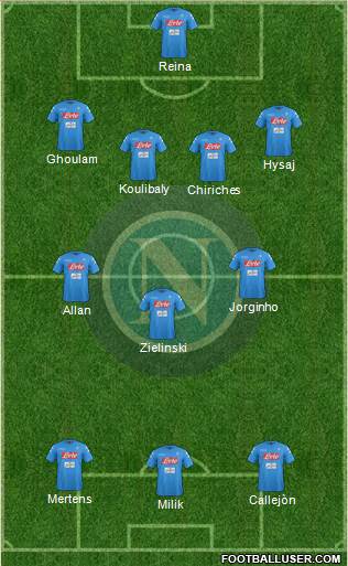Napoli Formation 2017