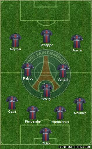 Paris Saint-Germain Formation 2017