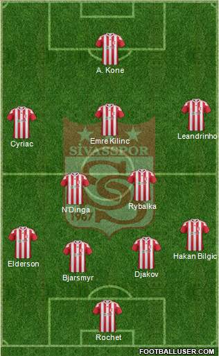 Sivasspor football formation