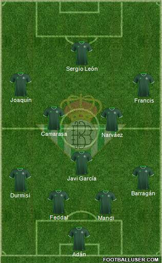 Real Betis B., S.A.D. Formation 2017