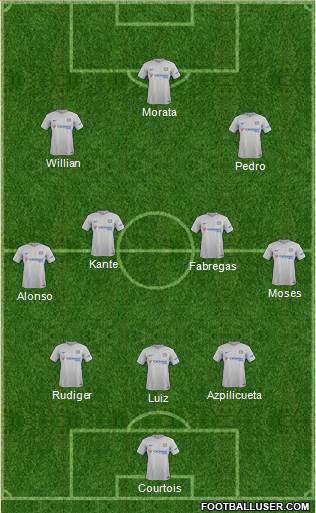 Chelsea Formation 2017