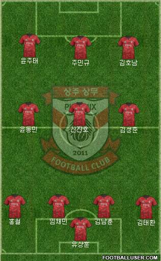 Gwangju Sangmu Bulsajo Formation 2017