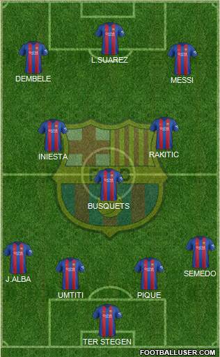 F.C. Barcelona Formation 2017