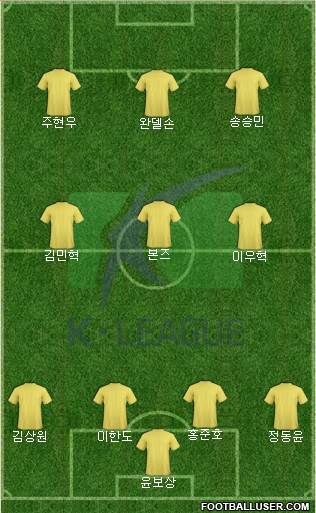 K-League All-Stars Formation 2017