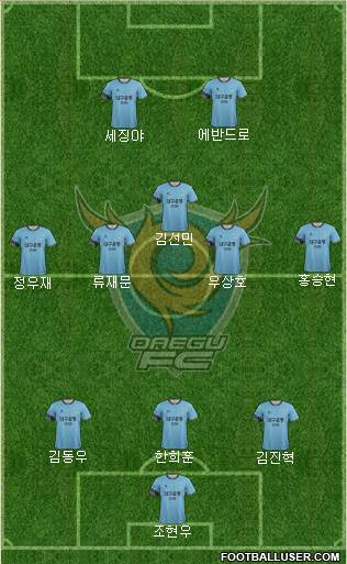 Daegu FC Formation 2017