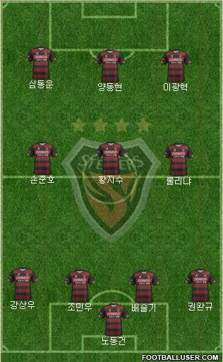 Pohang Steelers Formation 2017