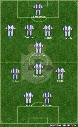 R.C. Deportivo de La Coruña S.A.D. Formation 2017