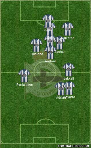 R.C. Deportivo de La Coruña S.A.D. Formation 2017