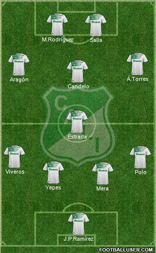 AC Deportivo Cali Formation 2017