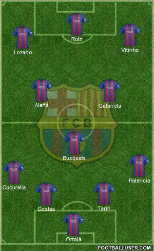 F.C. Barcelona Formation 2017