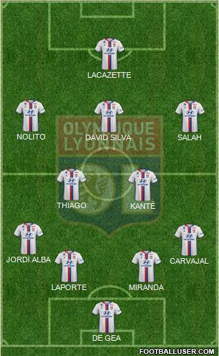 Olympique Lyonnais Formation 2017