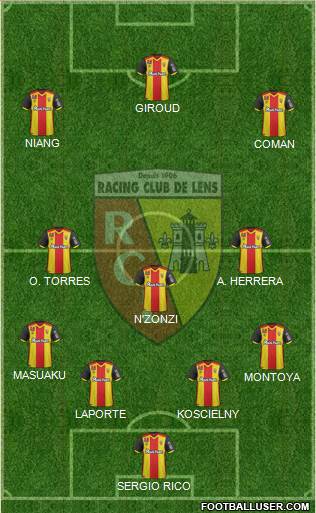 Racing Club de Lens Formation 2017