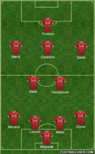 Liverpool Formation 2017