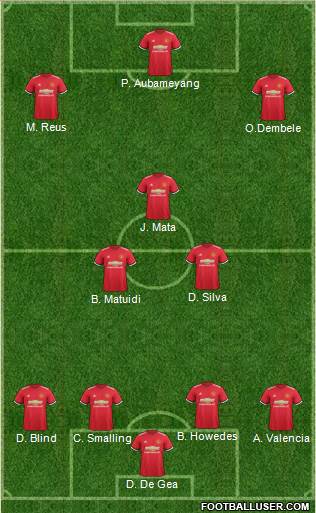 Manchester United Formation 2017