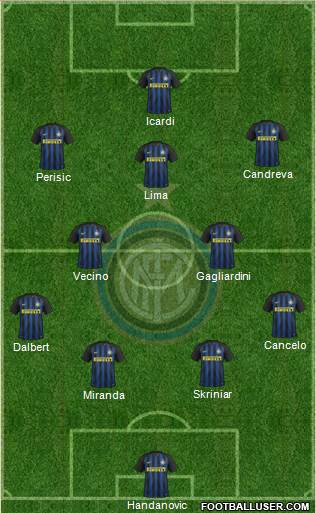F.C. Internazionale Formation 2017