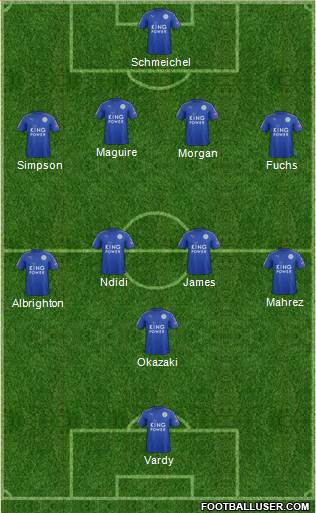 Leicester City Formation 2017