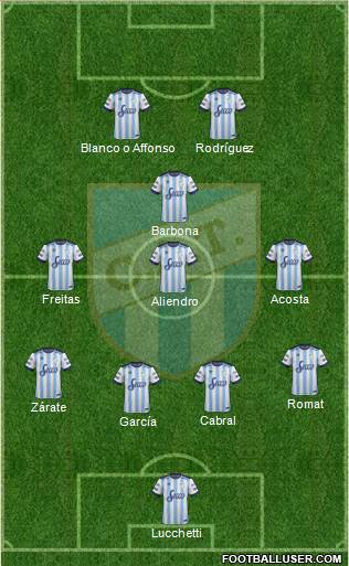 Atlético Tucumán Formation 2017