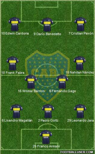 Boca Juniors Formation 2017