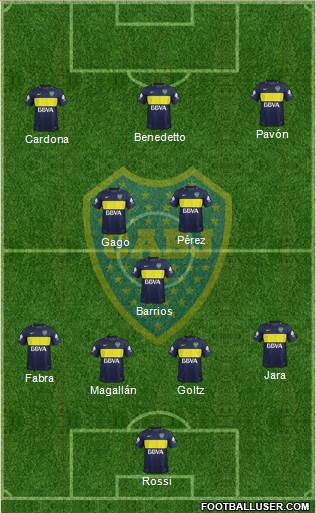 Boca Juniors Formation 2017