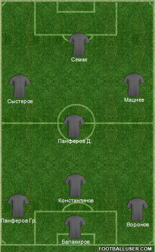 Championship Manager Team Formation 2017