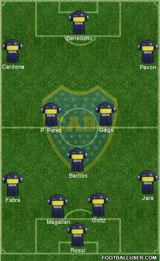 Boca Juniors Formation 2017