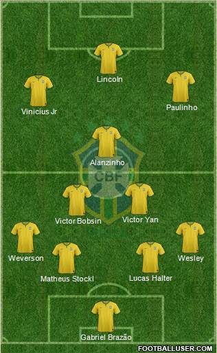 Brazil Formation 2017