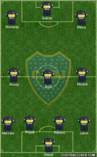 Boca Juniors Formation 2017