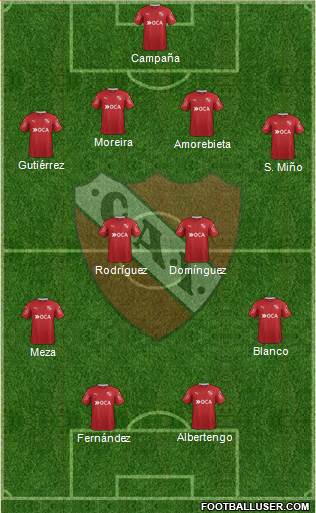 Independiente Formation 2017