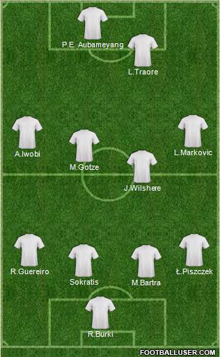 Football Manager Team Formation 2017