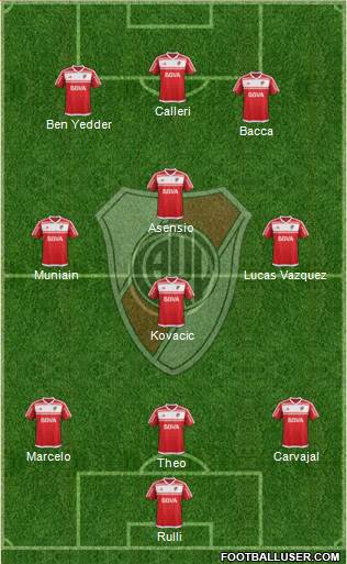 River Plate Formation 2017