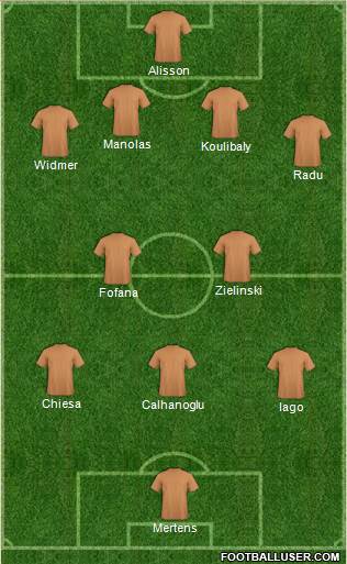 Championship Manager Team Formation 2017