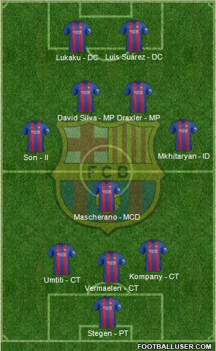 F.C. Barcelona Formation 2017