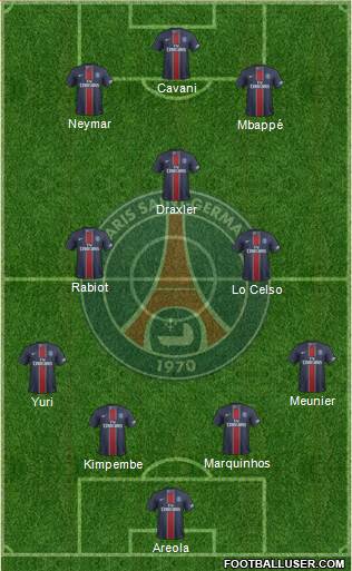 Paris Saint-Germain Formation 2017