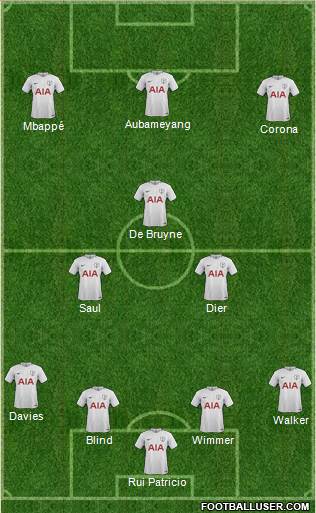 Tottenham Hotspur Formation 2017