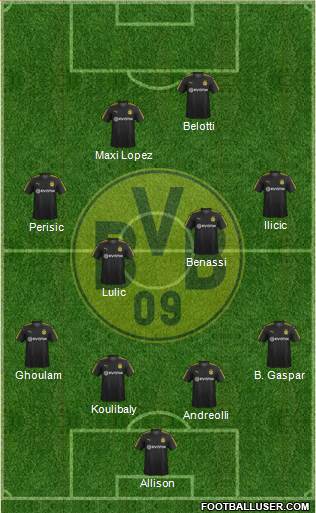Borussia Dortmund Formation 2017