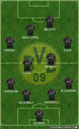 Borussia Dortmund Formation 2017