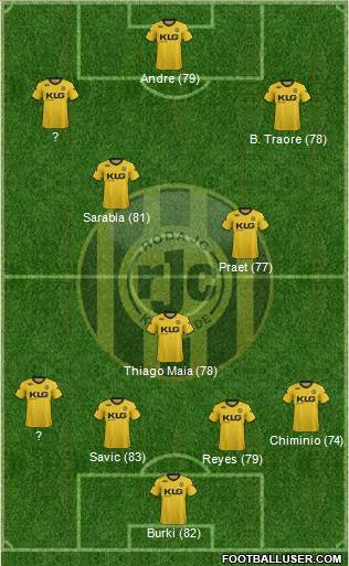 Roda JC Formation 2017