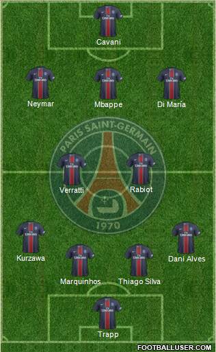 Paris Saint-Germain Formation 2017