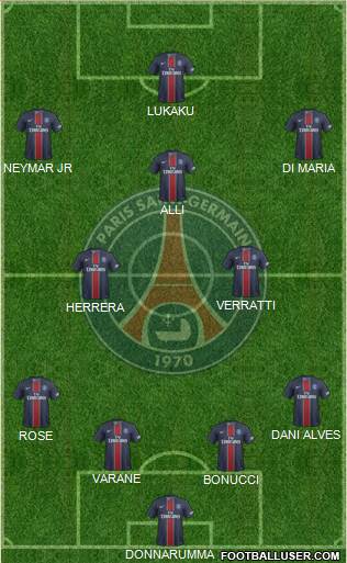 Paris Saint-Germain Formation 2017