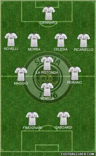 Spezia 4-4-2 football formation